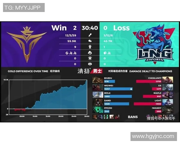 深入分析V5战队反击战术的策略与执行细节 深入分析V5战队反击战术的策略与执行细节