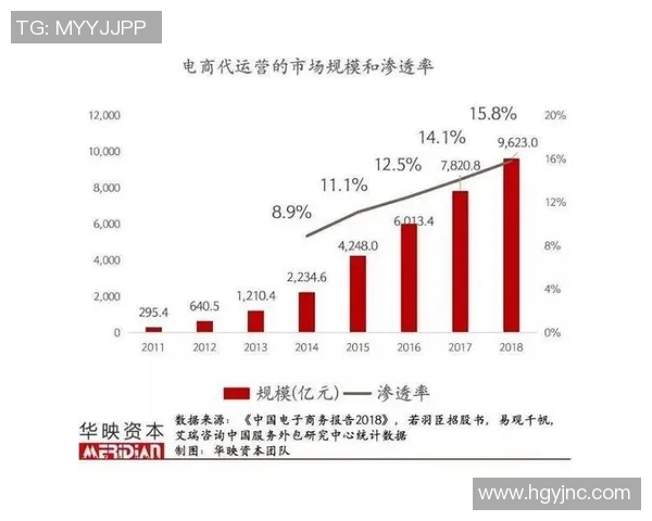 武汉羽毛球队灵活性表现数据分析揭示训练与比赛策略的优化方向 武汉羽毛球队灵活性表现数据分析揭示训练与比赛策略的优化方向